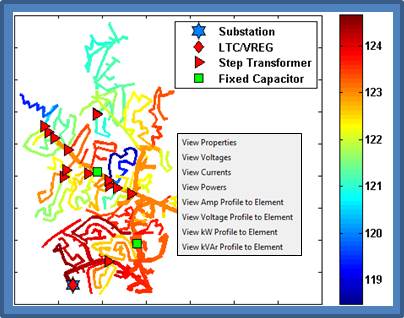 Image of GridPV_Fig6-1